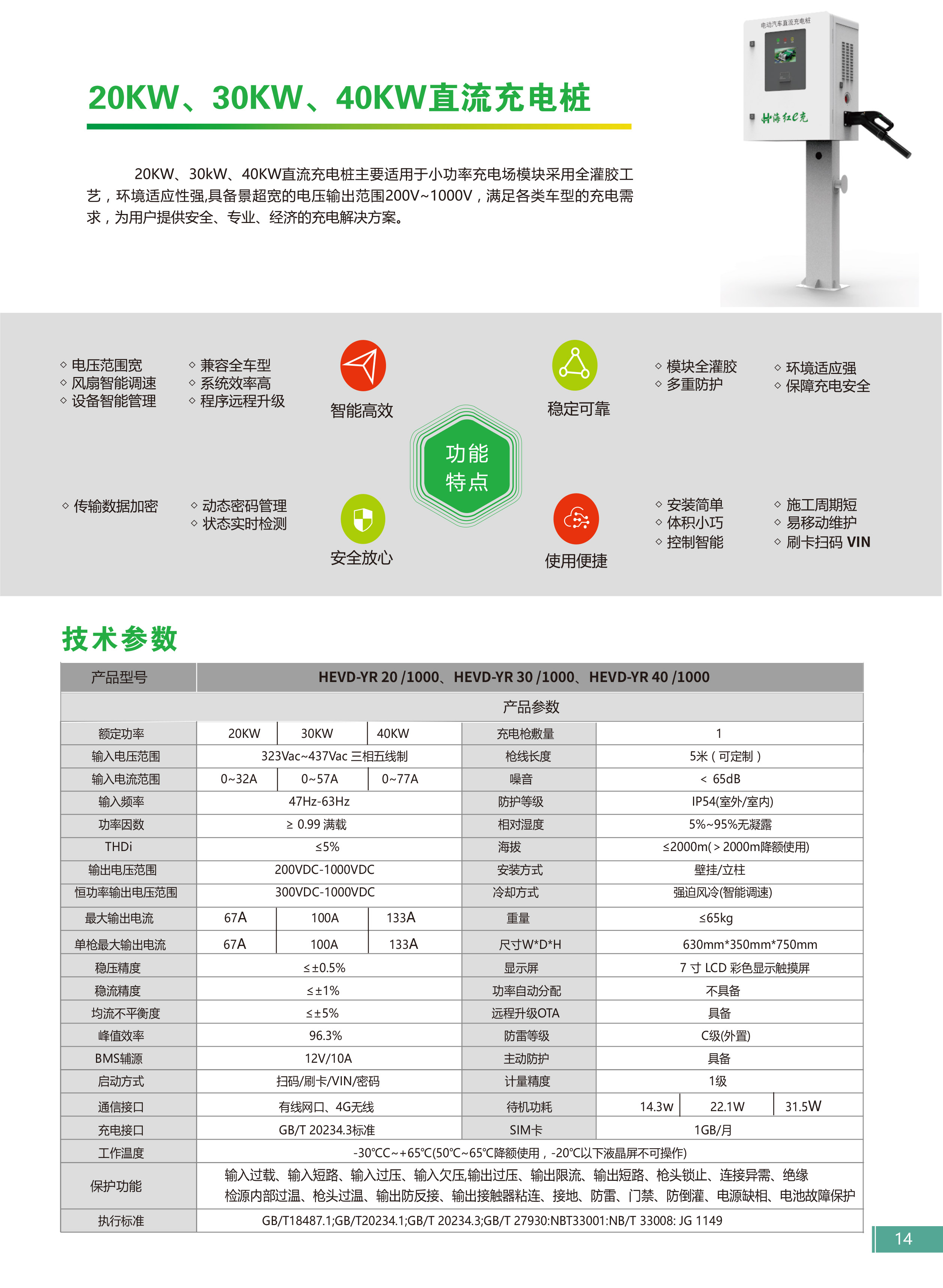充電樁選型手冊(cè)-19