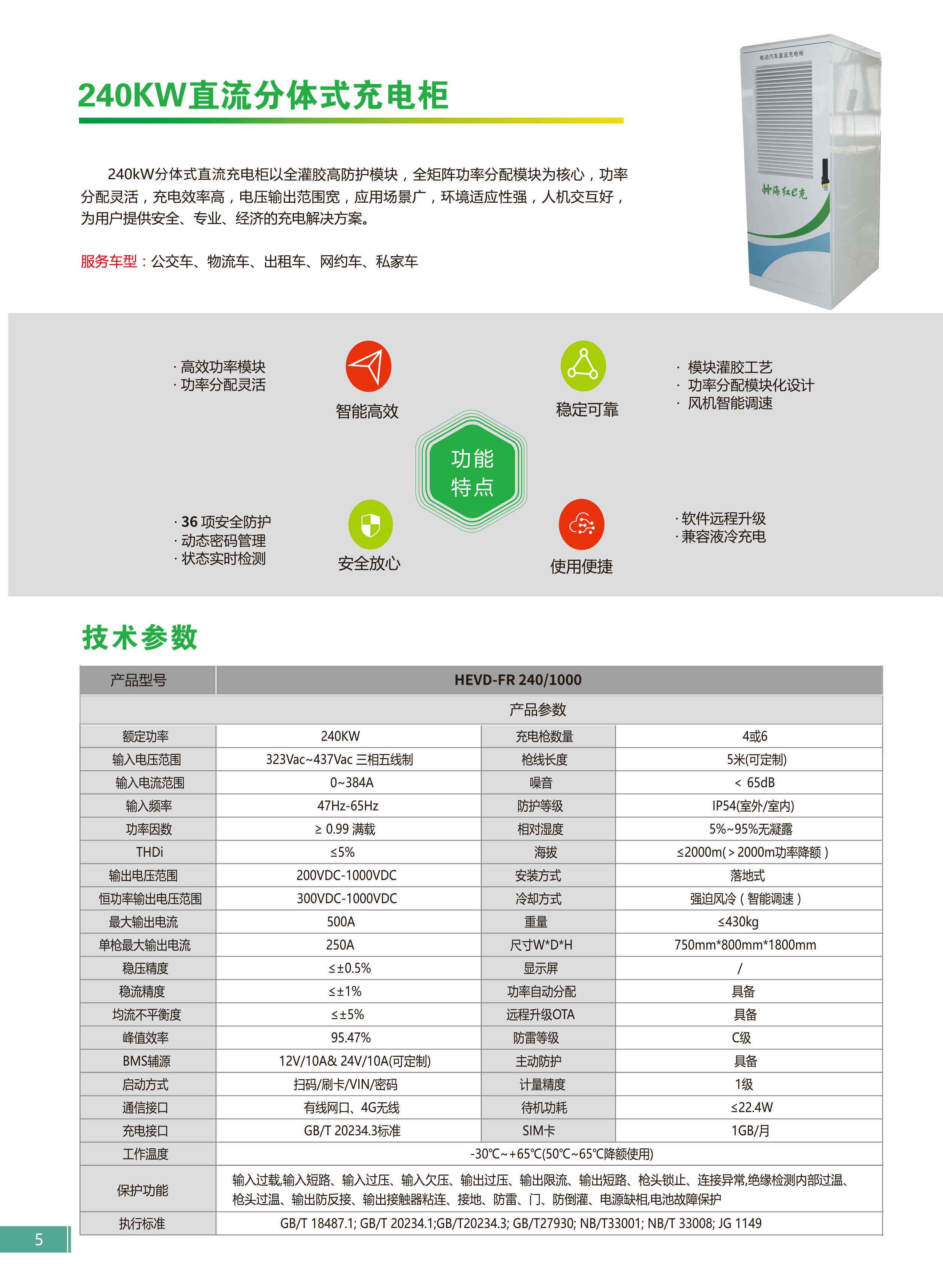 充電樁選型手冊(cè)-10